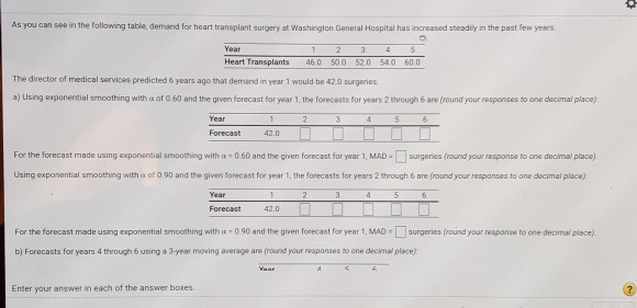 As you can see in the following table, demand for