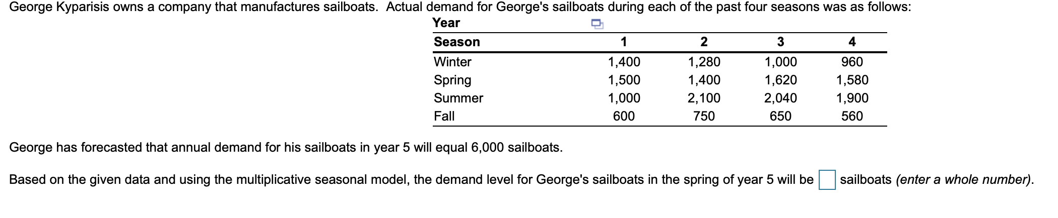 George Kyparisis owns a company that manufactures