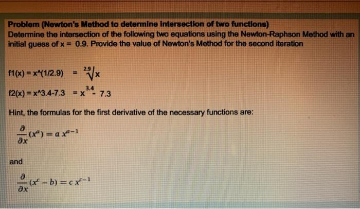 Problem (Newton's Method to determine