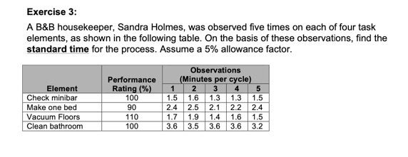 Exercise 3: A B&B housekeeper, Sandra Holmes, was