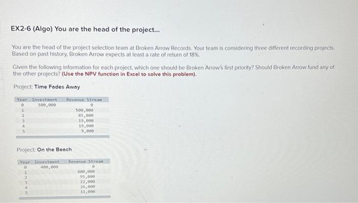 EX2-6 (Algo) You are the head of the project...