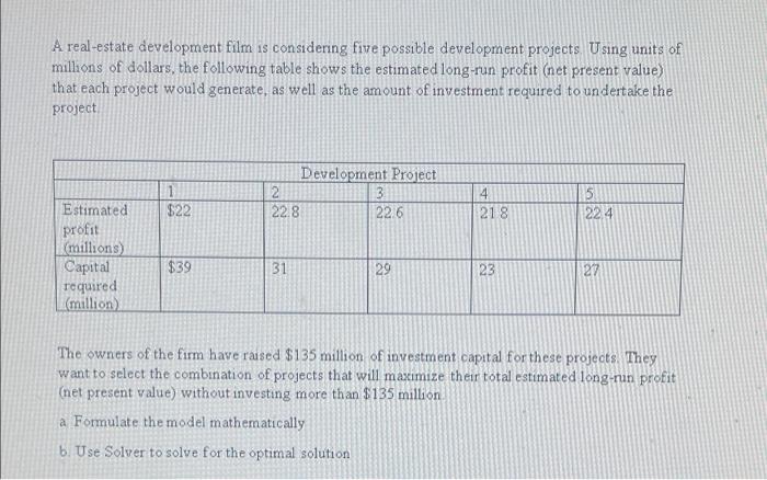 please solve in excel using solver A real-estate