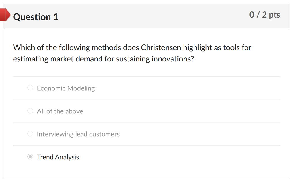 Question 1 0/2 pts Which of the following methods
