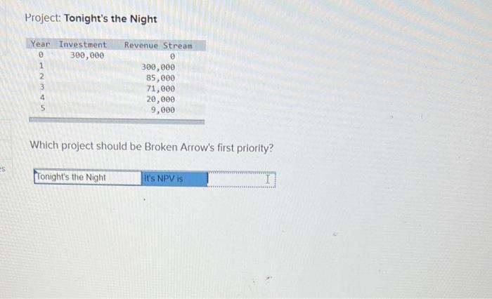 EX2-6 (Algo) You are the head of the project...