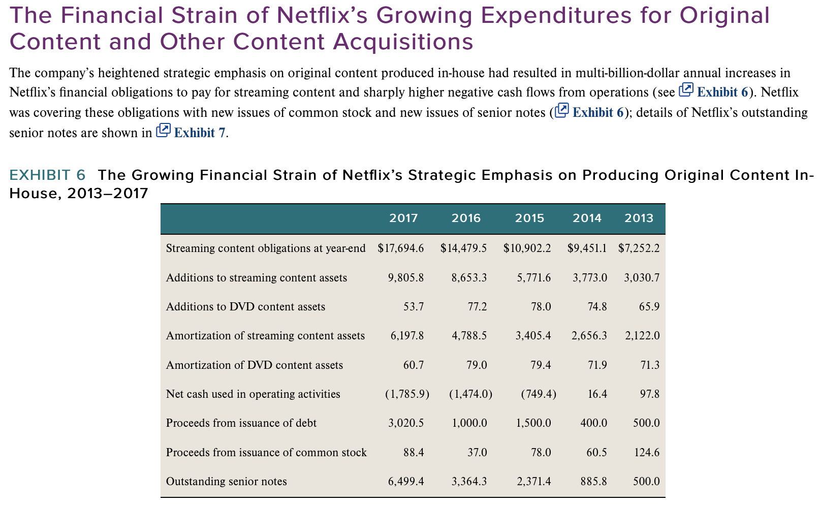1. How strong are the competitive forces in the