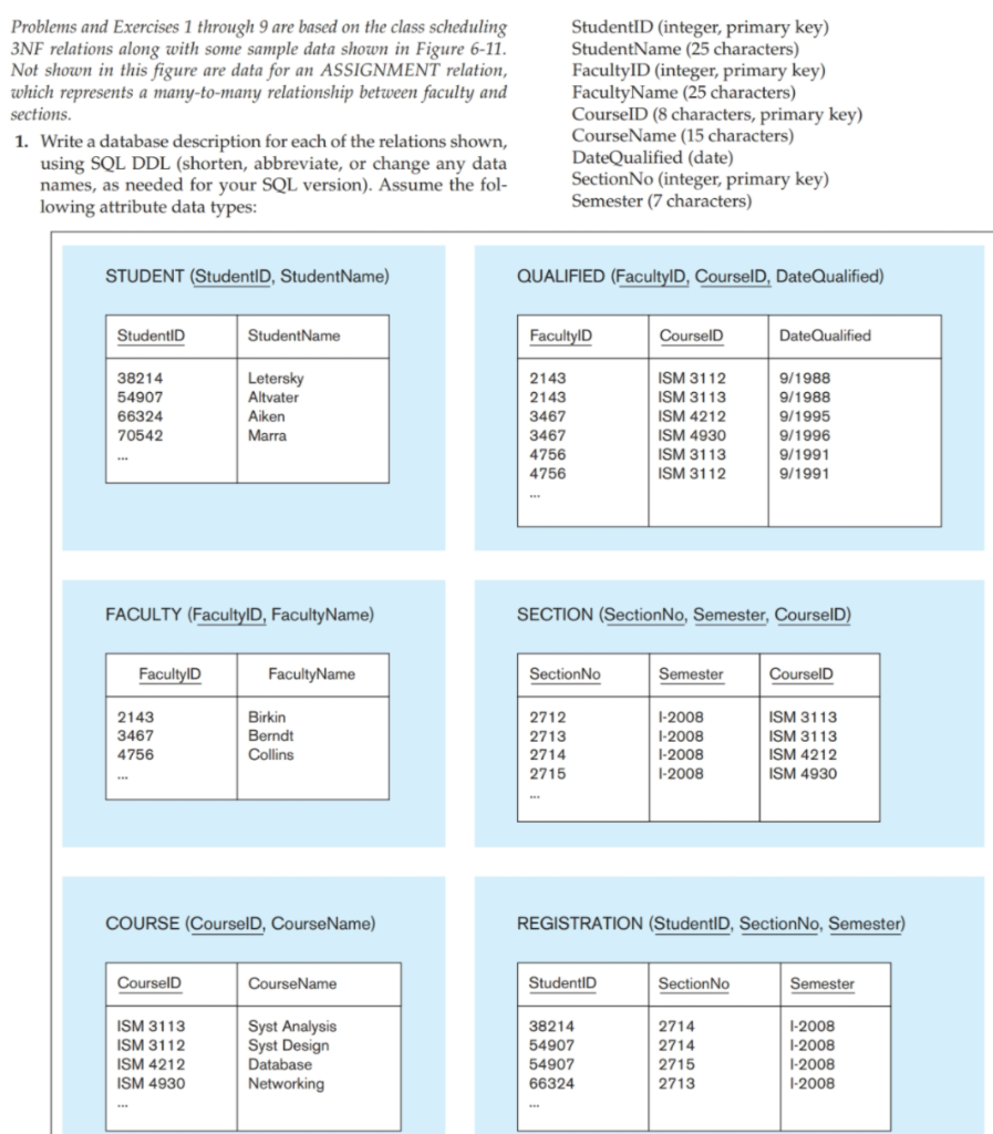 Please complete question 1 Problems and Exercises