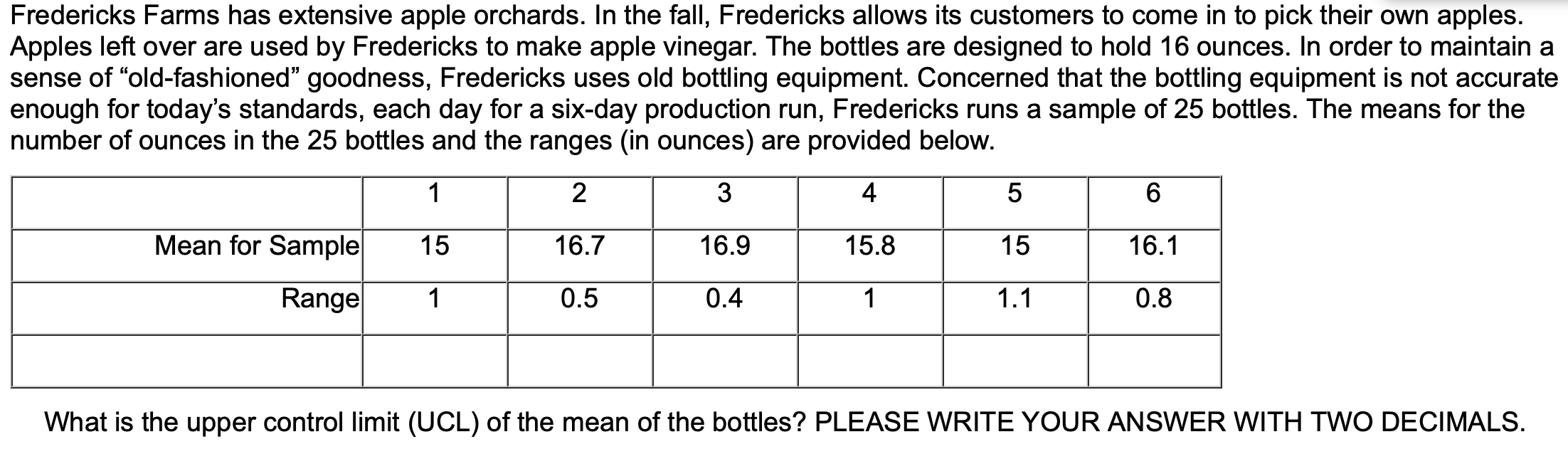 Fredericks Farms has extensive apple orchards. In