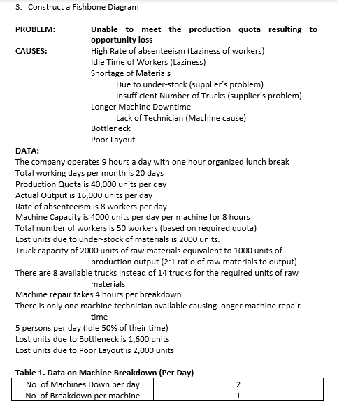 3. Construct a Fishbone Diagram PROBLEM: CAUSES: