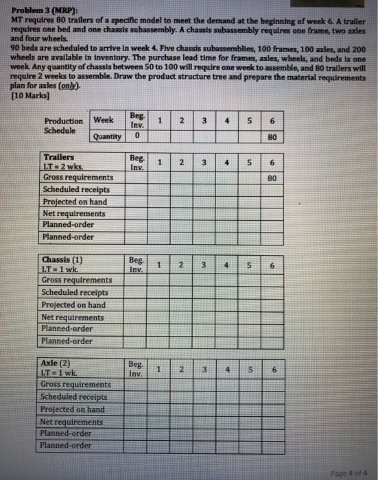 Problem 3 (MRP): MT requires 80 trailers of a