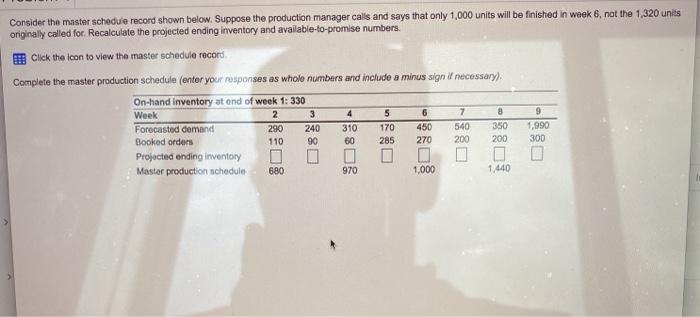 Consider the master schedule record shown below.