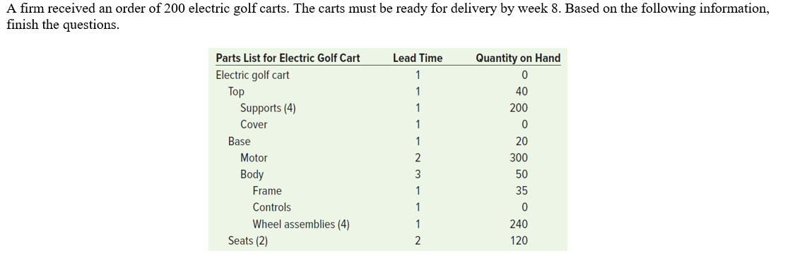 Please do not copy and paste similar answers from
