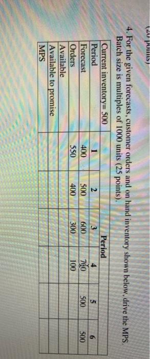 120 points) 4. For the given forecasts, customer