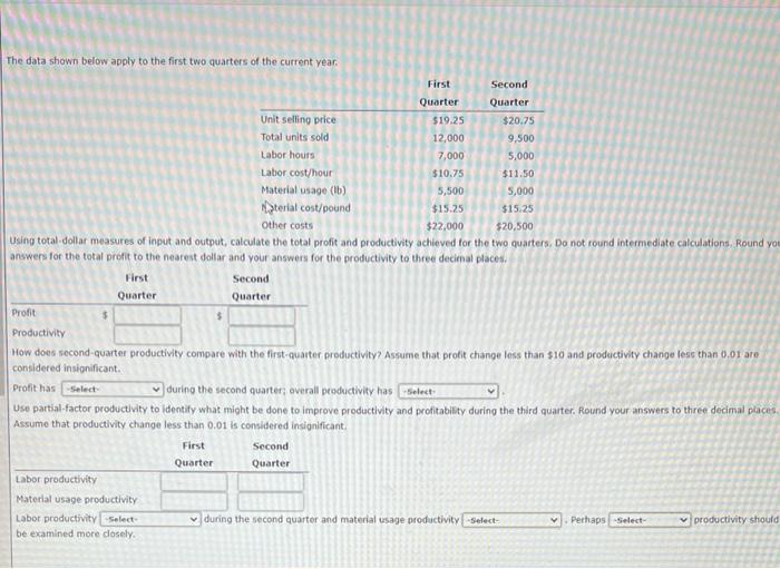 The data shown below apply to the first two