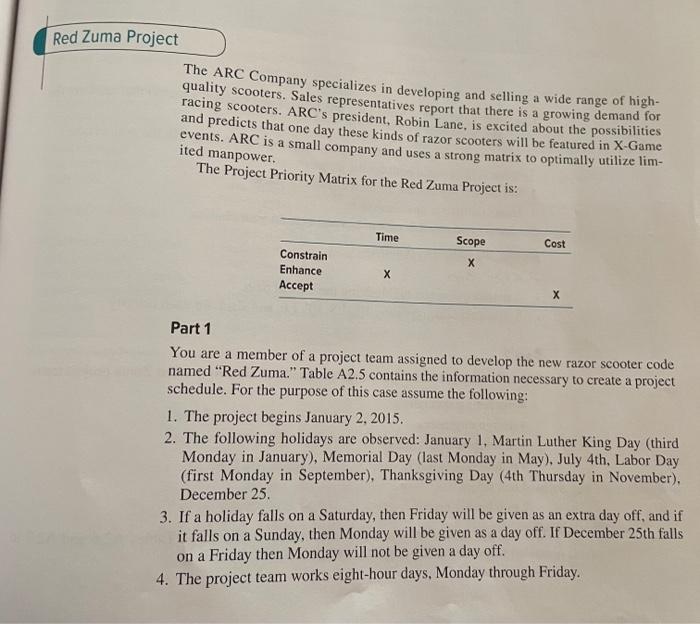 Answer all questions and create Gantt Chart Red