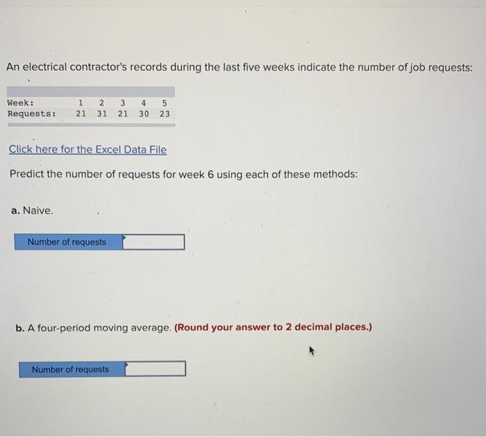 An electrical contractor's records during the