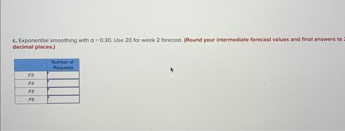 An electrical contractor's records during the