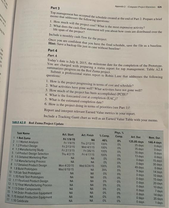 Answer all questions and create Gantt Chart Red