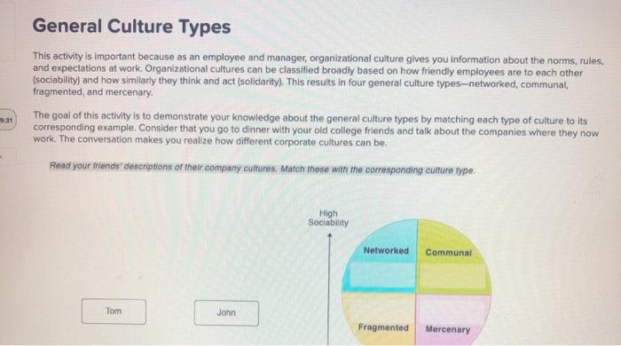 please dont give me an answer that has been