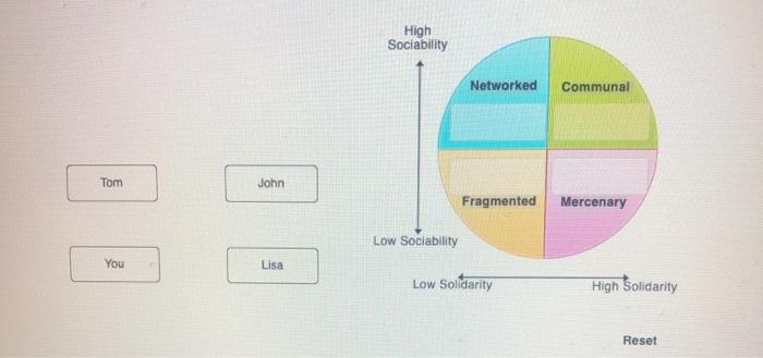 please dont give me an answer that has been