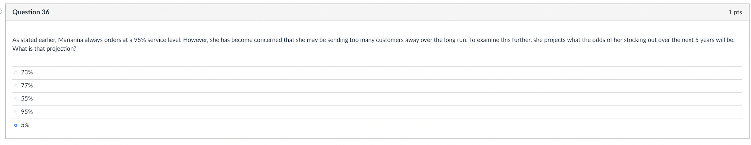 The options are randomly ticked for now. U
