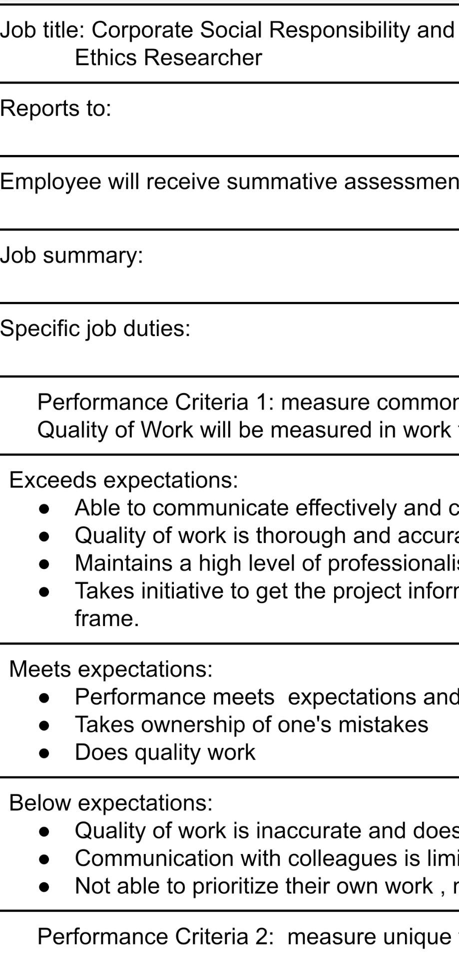 Job title: Corporate Social Responsibility and