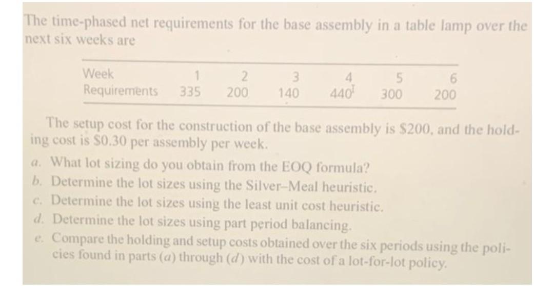 please help!!!!!! The time-phased net