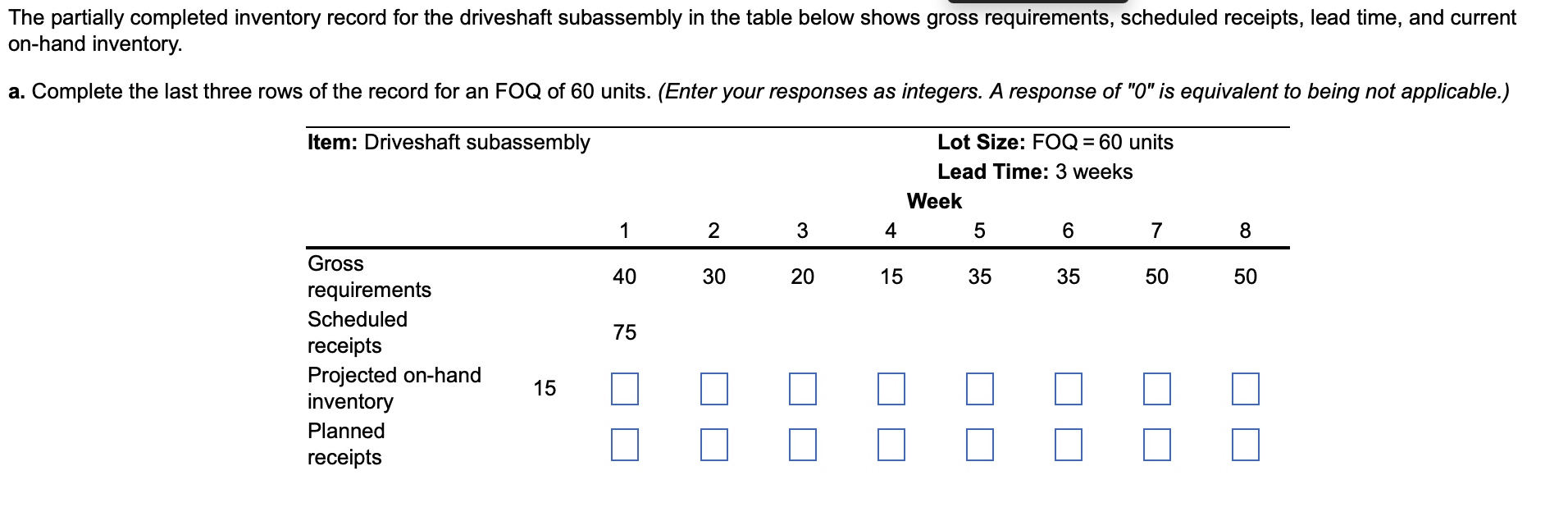 The partially completed inventory record for the
