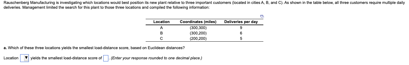 Rauschenberg Manufacturing is investigating which