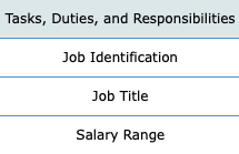 Human Resources class, A: B: C: Title: Employment
