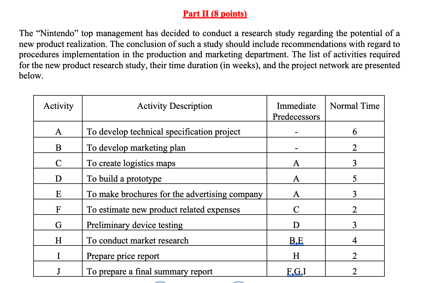correction: d) 19 WEEKS not 19 DAYS QUESTION 5: