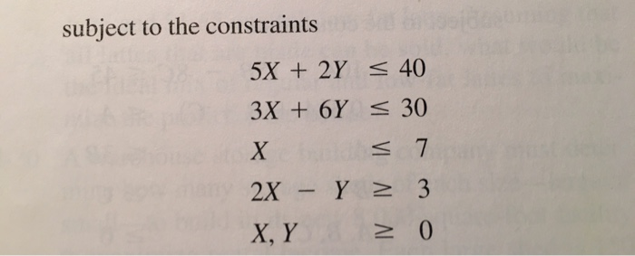 2-14 Solve the following LP problem by using the