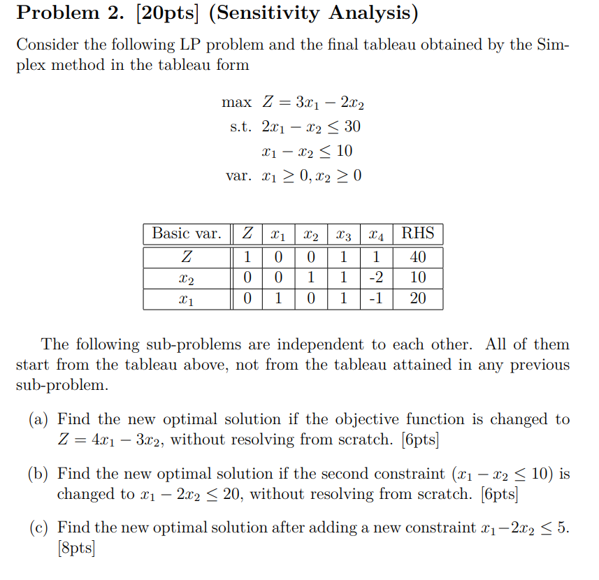 Problem 2. (20pts] (Sensitivity Analysis)
