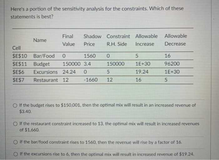 Table 3.7: The Love Boat Captain Stubing of The