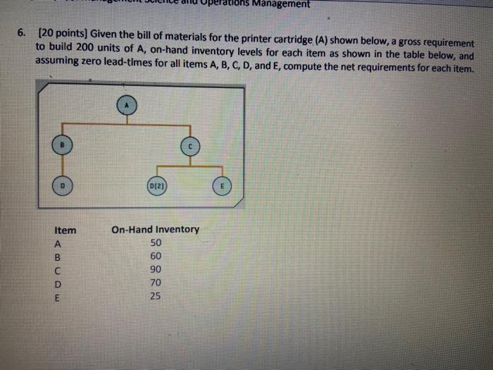 Management 6. [20 points) Given the bill of