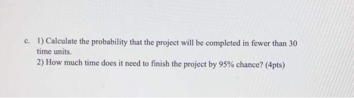 Consider the network described in the table