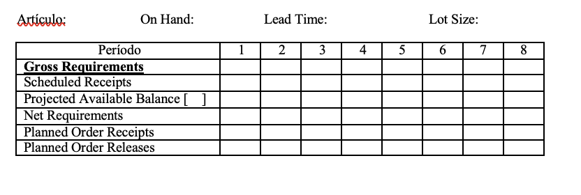 1. Using the following information, complete the