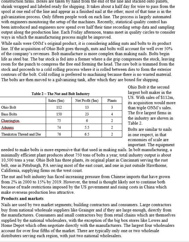 Please read the following case and the rubric