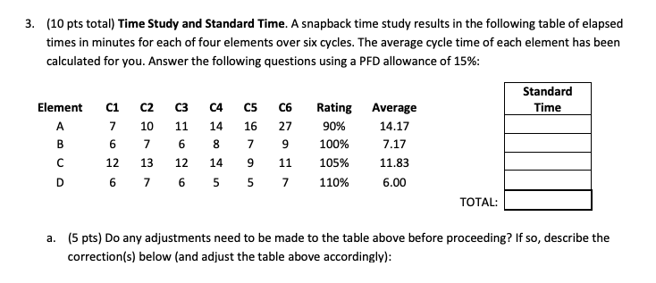 3. (10 pts total) Time Study and Standard Time. A
