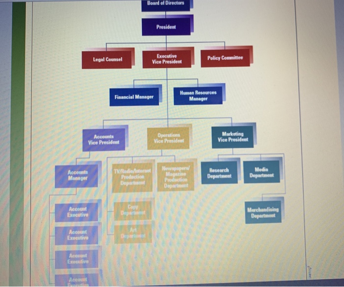 please analyze the case and answer using the