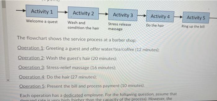 Activity 5 Ring up the bill Activity 1 Activity 2