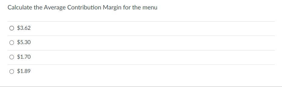 Conduct a Menu Engineering Analysis for the item