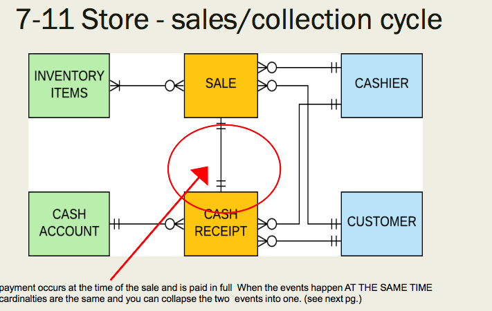 PS: I saw a note from an expert asking for the