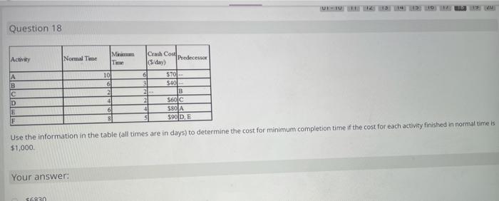 UIT 1101 Question 18 Activity Normal Time Mini