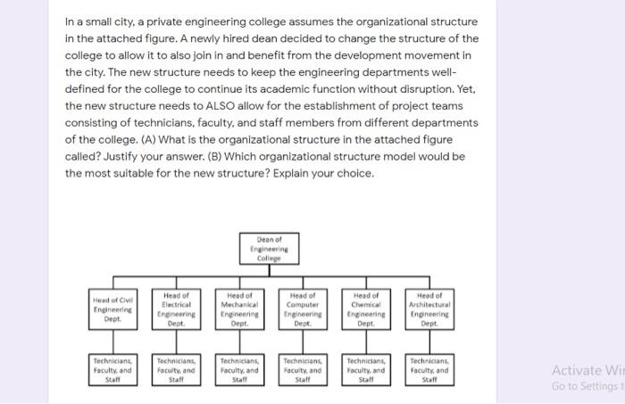 subject : project managment please I need answer