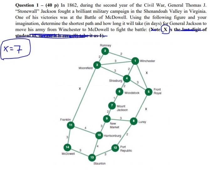 x=7 Question must be solved only QM program.
