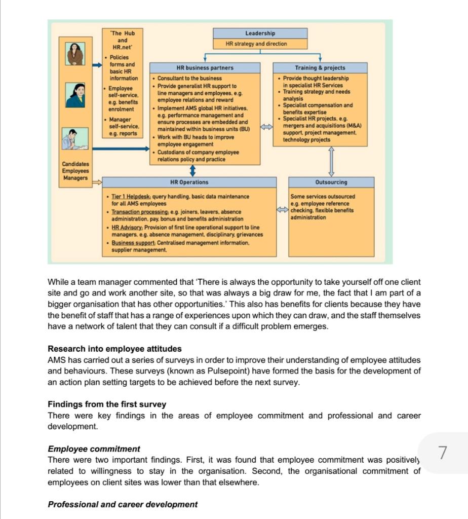 READ THE CASELET BELOW AND ANSWER ALL QUESTIONS