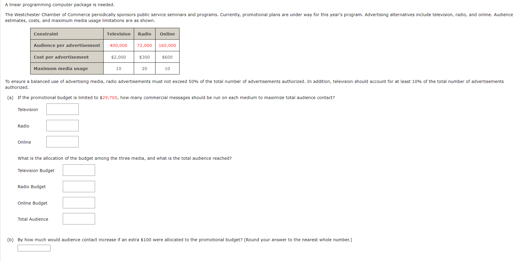 A linear programming computer package is needed.