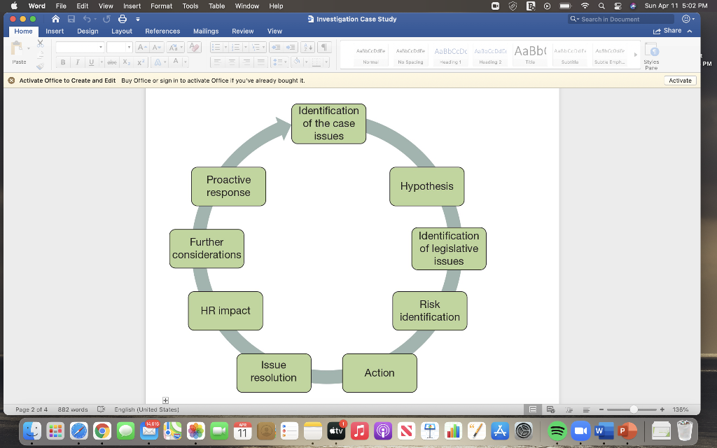 Word File Edit View Insert Format Tools Table