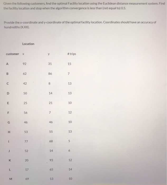please help, show work Given the following