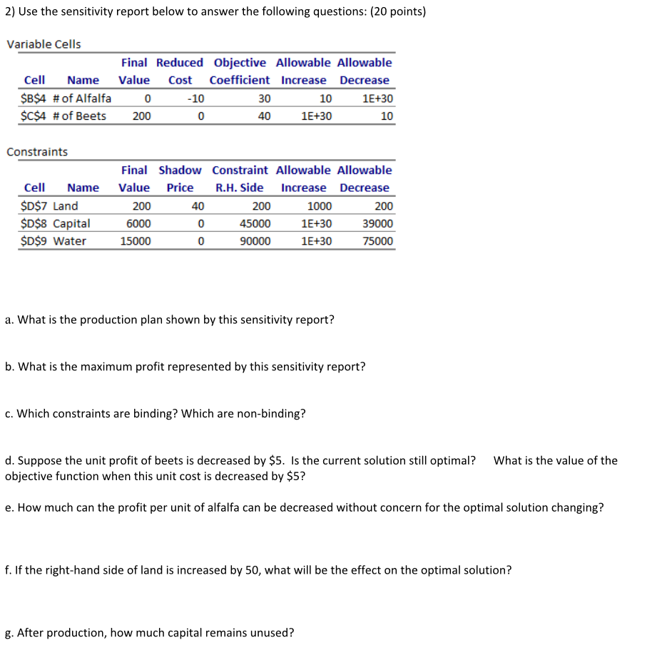 2) Use the sensitivity report below to answer the